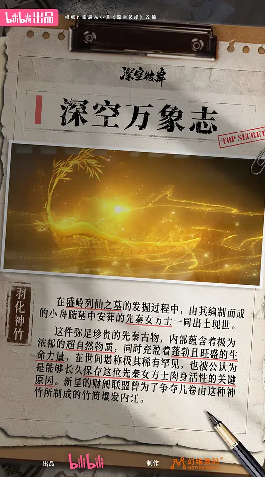 电影剧照