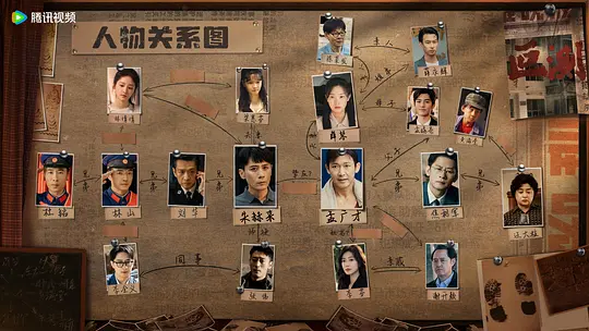 电影剧照
