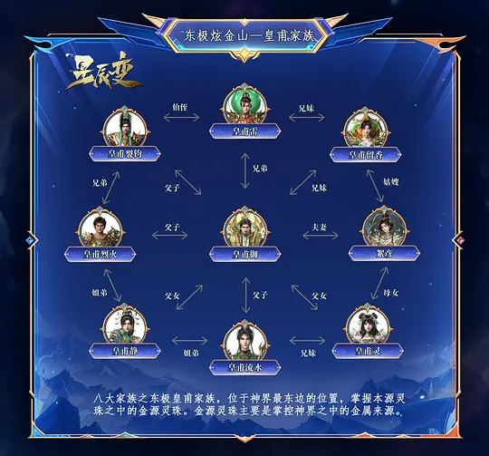电影剧照