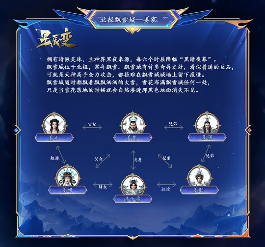 电影剧照